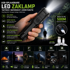 USB Rechargeable LED Flashlight – Waterproof Tactical Zoom Torch for Camping & Outdoor Use