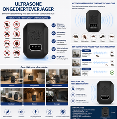 Ultrasone Ongedierteverjager | Electronic Insect & Mouse Control voor Huis, Keuken & Slaapkamer