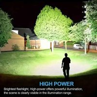 USB Rechargeable LED Flashlight – Waterproof Tactical Zoom Torch for Camping & Outdoor Use