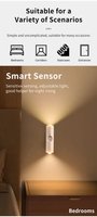 LED Bewegingssensor Nachtlamp | Oplaadbare Magnetische Wandlamp met 3 Lichtkleuren – USB-C Draadloos