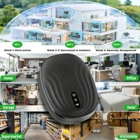 Ultrasone Ongedierte Verjager USB | Elektrische Pest Repeller tegen Muizen, Muggen & Insecten – Veilig voor Huisdieren