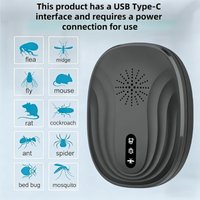 Ultrasone Ongedierte Verjager USB | Elektrische Pest Repeller tegen Muizen, Muggen & Insecten – Veilig voor Huisdieren