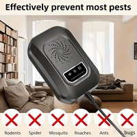 Ultrasone Ongedierteverjager | Electronic Insect & Mouse Control voor Huis, Keuken & Slaapkamer
